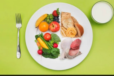 Healthy Weight Loss Plan for Men and Women