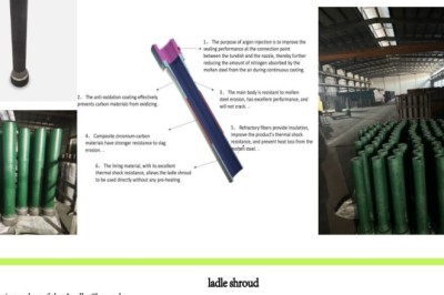 Types of Sub-Entry Shrouds You Should Know in Continuous Casting