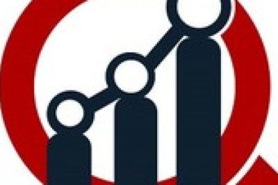 Comprehensive Guide to Raisins Market Growth: Industry Forecast and Key Trends