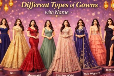 A Complete Guide to Different Types of Gowns with Name