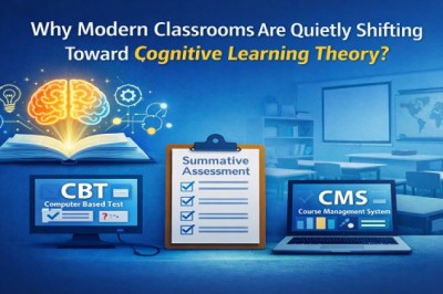 Why Modern Classrooms Are Quietly Shifting Toward Cognitive Learning Theory?