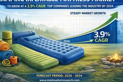 Camping Inflatable Mattress Market’s 3.9% CAGR: Top Companies Leading the Industry by 2034