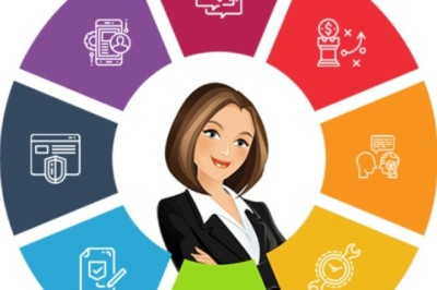 Building for Tomorrow: The Power of Scalable Enterprise Software Solutions