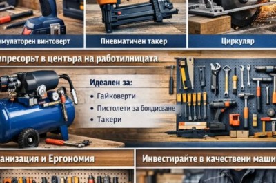 Essential Power Tools Every Workshop Should Have