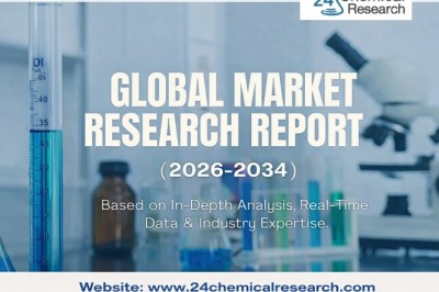 Global Grain Concentrates Market Growth Analysis: 1054.3 Million in 2026 to 1780.3 Million by 2034