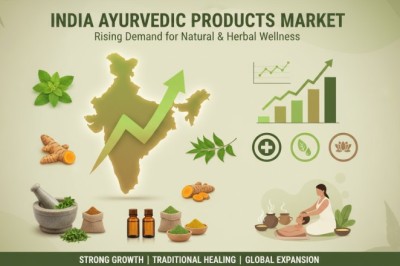 India Ayurvedic Products Market: Tradition-Driven Wellness Industry Witnessing Robust Expansion