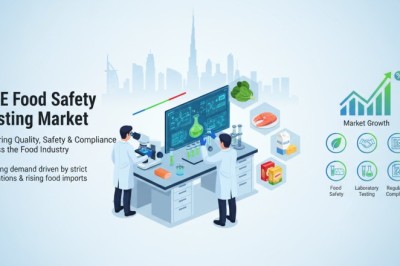 UAE Food Safety Testing Market: Strengthening Regulatory Compliance and Consumer Trust