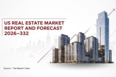 U.S. Real Estate Market: Sustained Expansion Driven by Demand, Investment, and Digital Transformation