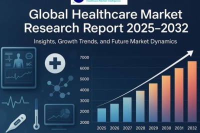 Digital Health and Wellness Market Analysis 2034 | Regional Trends