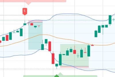 Understanding Pairs Trading: How to Profit from Price Divergence and Convergence