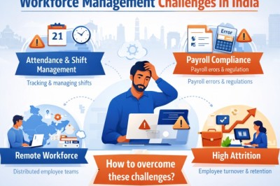 Workforce Management Challenges in India and How to Solve Them