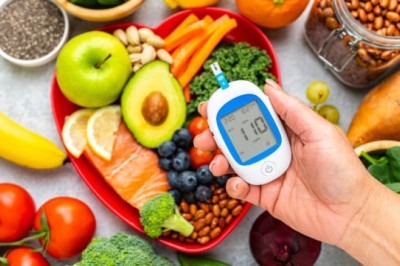 Role of Nutraceuticals in Diabetic Food Market Expansion