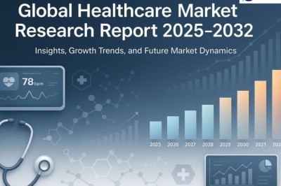 What Is the Future of GABA Capsules Market ? 2025–2032 Outlook