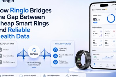 How Ringlo Bridges the Gap Between Cheap Smart Rings and Reliable Health Data