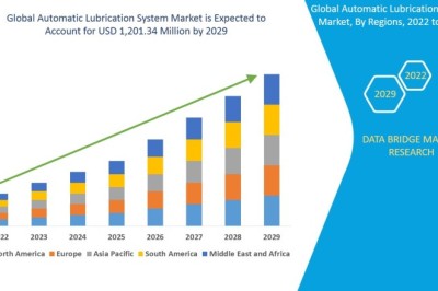 Benefits of Automatic Lubrication Systems in Machinery