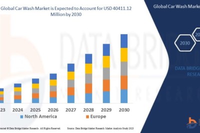 The 5 Benefits of Regular Car Washing
