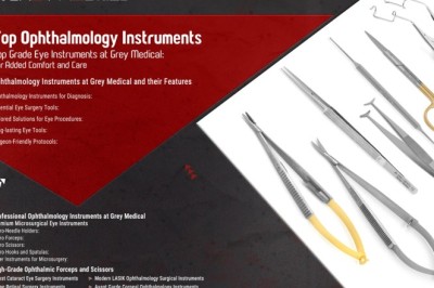 The Precision Behind Sight: A Guide to Surgical Ophthalmology Instruments