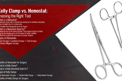 The Essential Role of the Kelly Hemostatic Clamp in Surgery