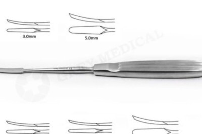 Understanding the Raspatory Surgical Instrument