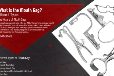 Understanding the Different Mouth Gags Used in Medical Practice
