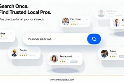 Social Media Marketing for Small Business Growth