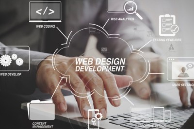 Website Design & Development in UK for High-Performance Businesses