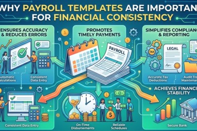 Why Payroll Templates Are Important for Financial Consistency