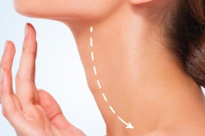 Non-Invasive Neck Rejuvenation Dubai | Glamorous Clinic in Dubai