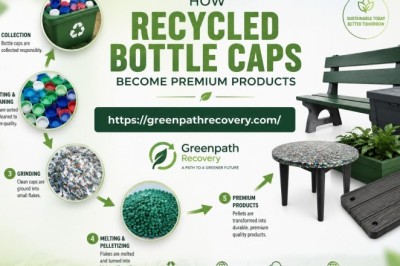 How Recycled Bottle Caps Become Premium Products