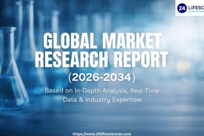 Global Dental Hydroxyapatite Bone Graft Material Market to Reach USD 6.2 Billion by 2032
