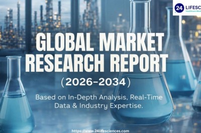 1,4-Alpha-Glucan-Branching Enzyme (GBE1) Antibody Market Size, Share & Revenue Outlook 2034