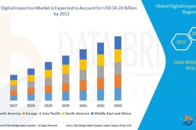 North America Data Center Infrastructure Management Market Accelerates Amid Rising Demand for Cloud and Edge Computing