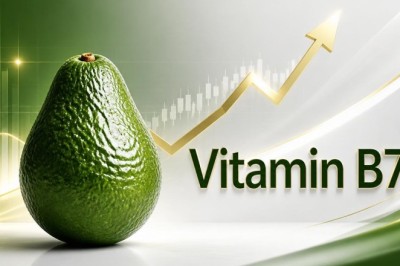 Vitamin B7 Price Trend: Market Insights, Prices, and Forecast Outlook