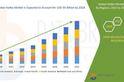 What Is Driving Premiumization Trends in the Vodka Market?