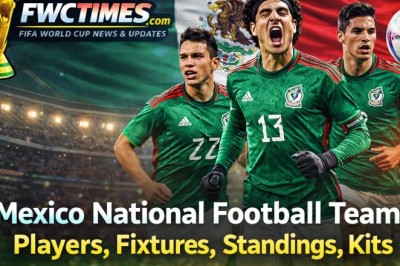 The Road to World Cup 2026: What to Expect From the Biggest Teams