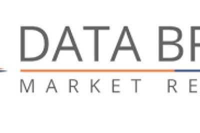 Anti-seize Compounds Market Growth Analysis by Product, Application and End User
