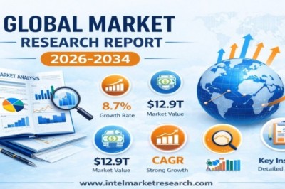Metal Bipolar Plates for Automotive Fuel Cells Market to Grow at a CAGR of 13.5% Through 2034
