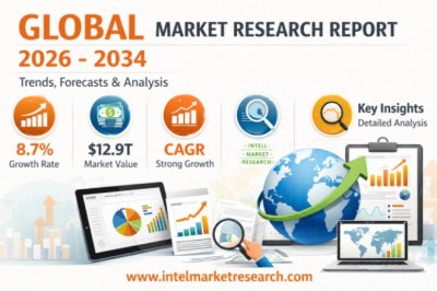 Mobile Pet Grooming Service Market to Reach USD 3.10 Billion by 2032